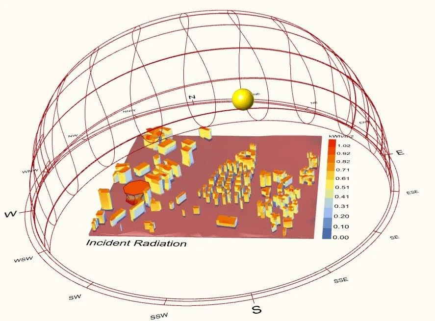 Shading analysis from the surrounding buildings